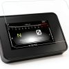 Speedo Angels Nano Glass Dashboard Protector-1